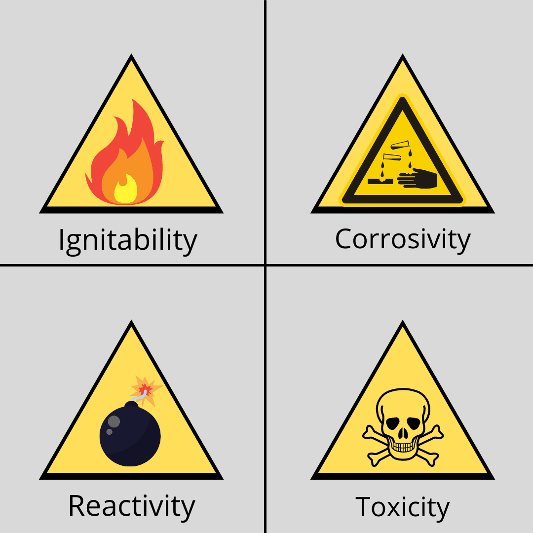 Hazardous Waste Characteristics An Overview Elk Environmental Services hazardous-waste-characteristics-an-overview-elk-environmental-services